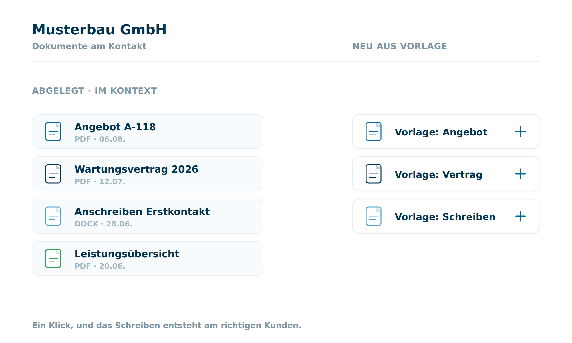 Die Dokumentenverwaltung in Octoserv: links die am Kontakt abgelegten Dateien mit Typ und Datum, rechts Vorlagen für Angebot, Vertrag und Schreiben, aus denen neue Dokumente im Kontext entstehen