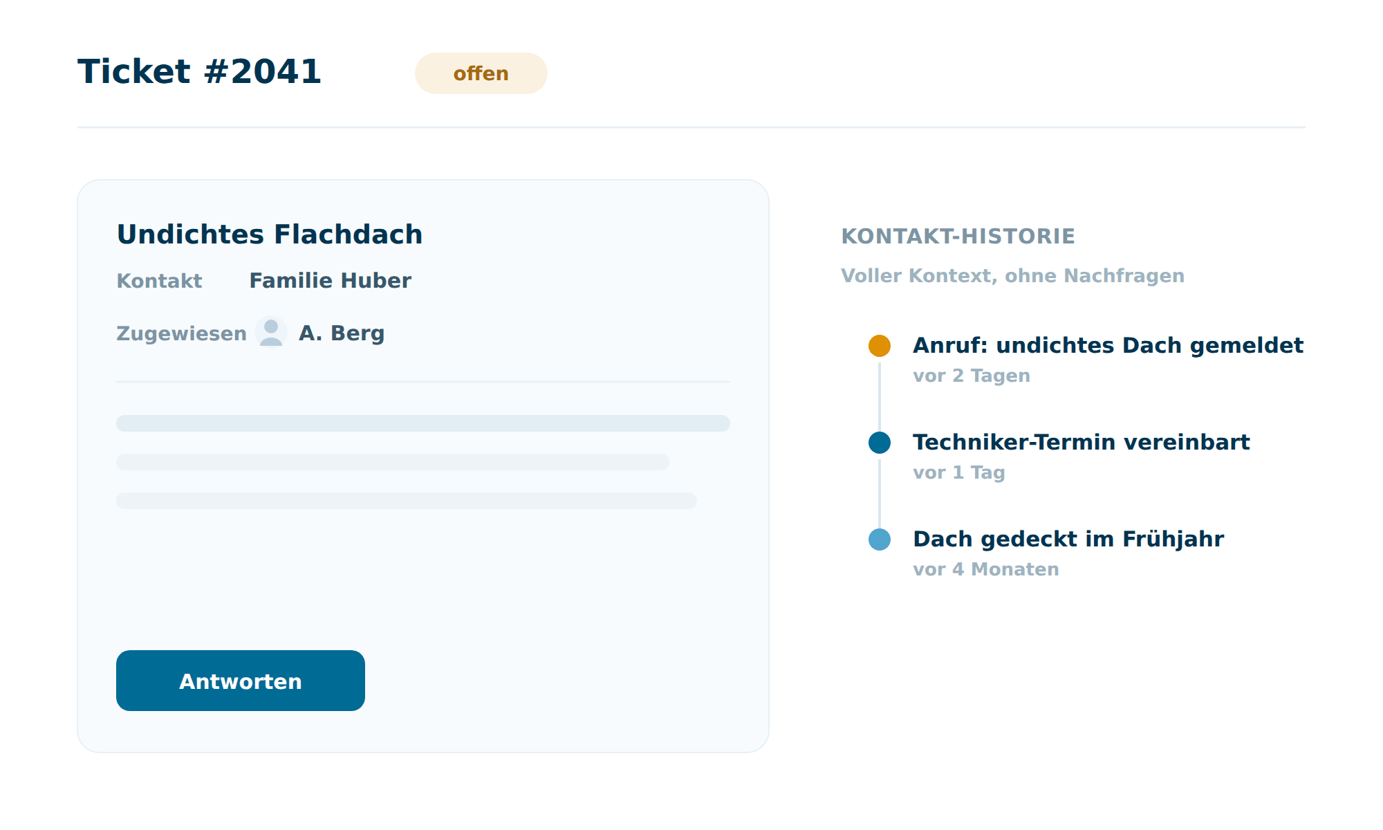 Ein Support-Ticket in Octoserv: Betreff undichtes Flachdach, Status offen, Kontakt Familie Huber und zugewiesener Kollege, daneben die vollständige Kontakt-Historie mit dem gemeldeten Problem und der früheren Dachdeckung
